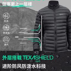 JackWolfskin狼爪新款HAGURO情侣600蓬鹅绒三合一冲锋衣A62338